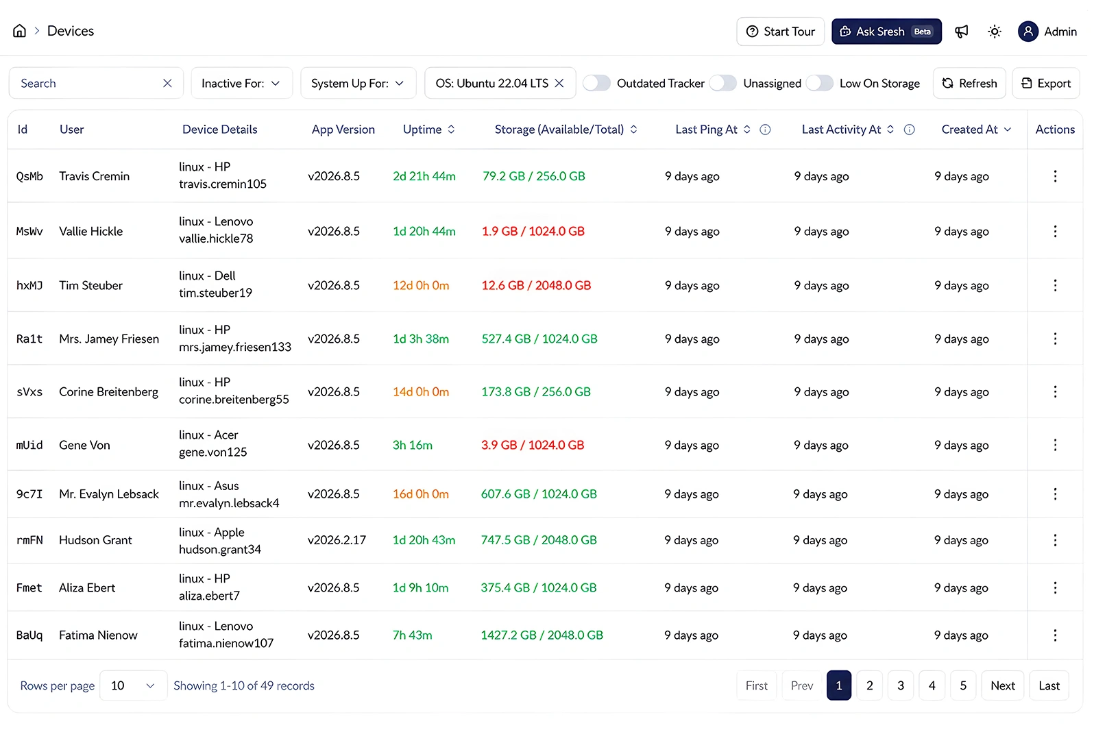 Monitor360 device management dashboard