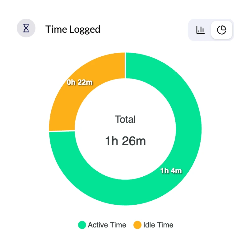 real-time activity tracking