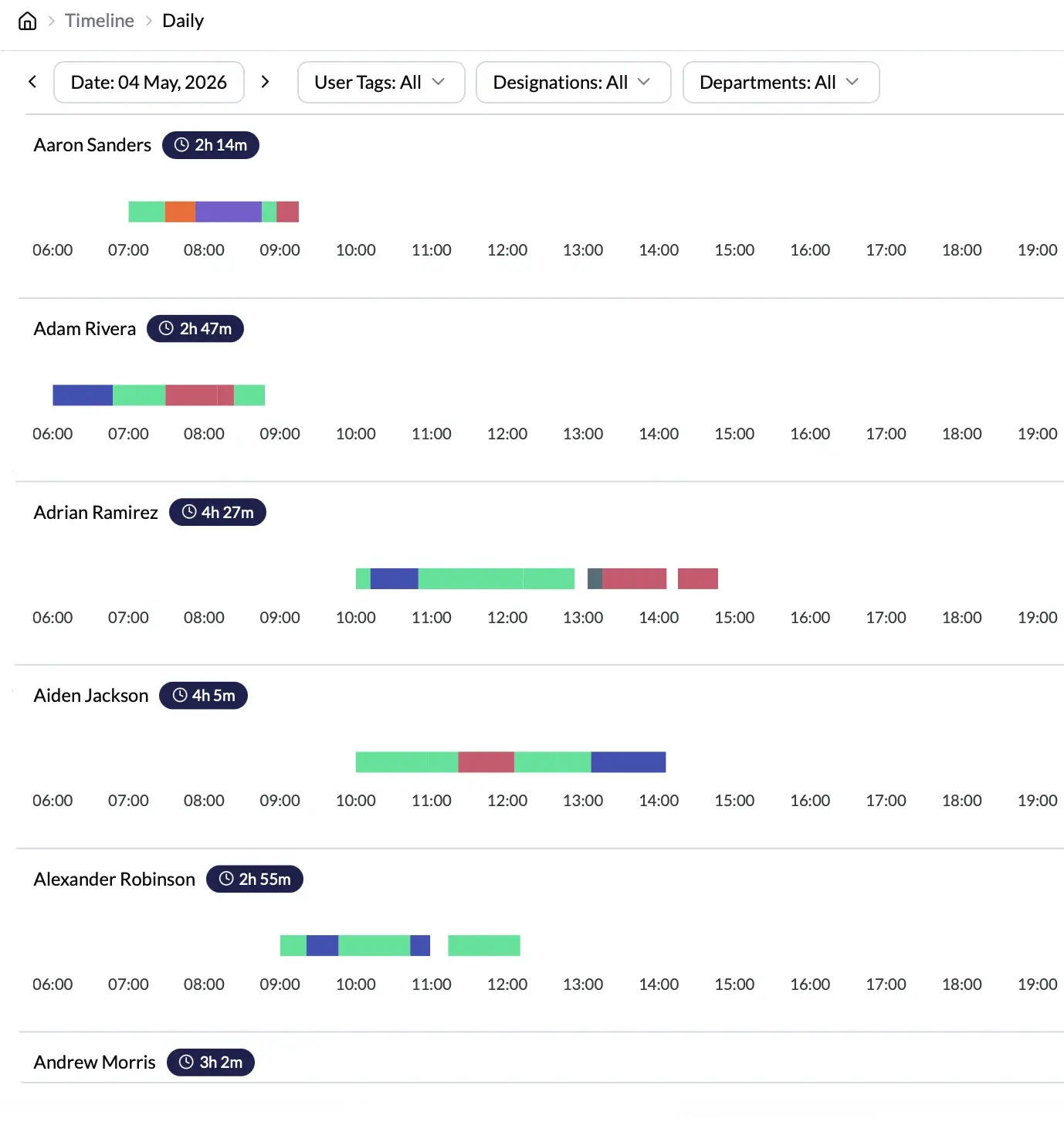 employee project timesheet management software