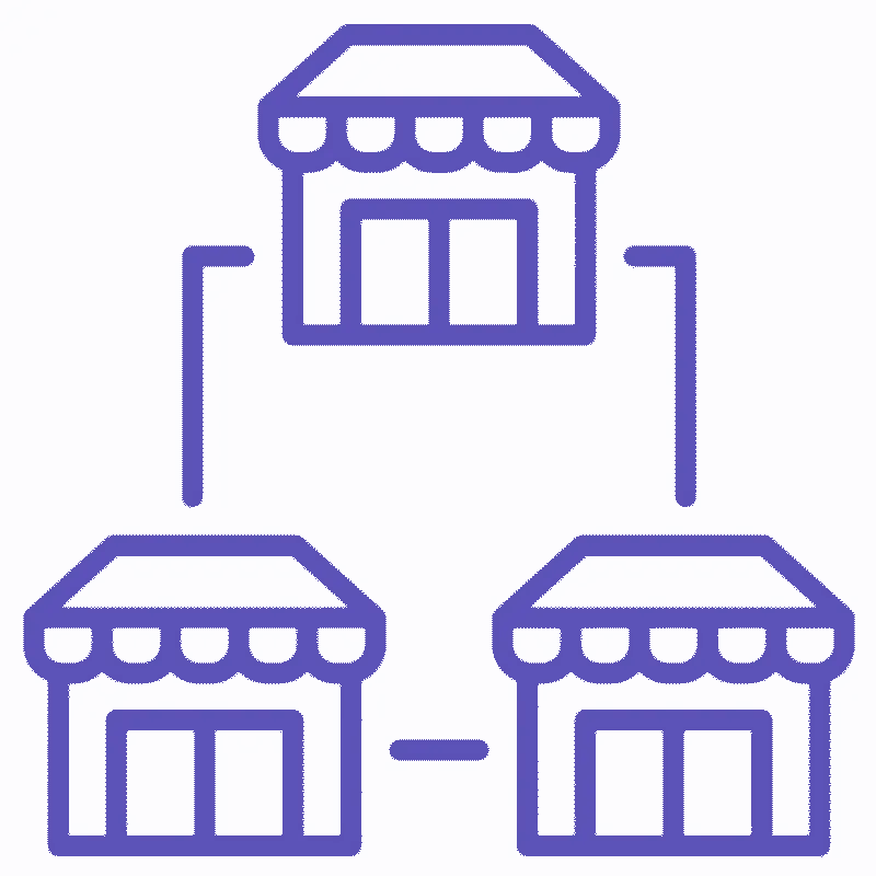 Multi-branch retail