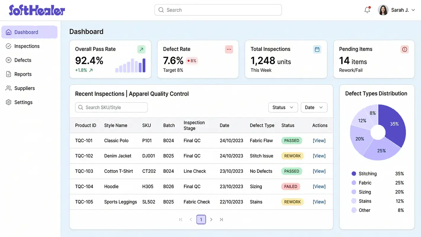 ERP system showing garment quality checks and defect reports