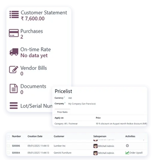 Footwear financial management and accounting software