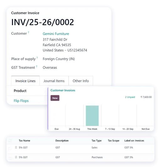 Footwear order management and sales system