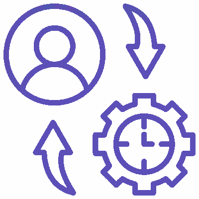 Workforce and Shift Management