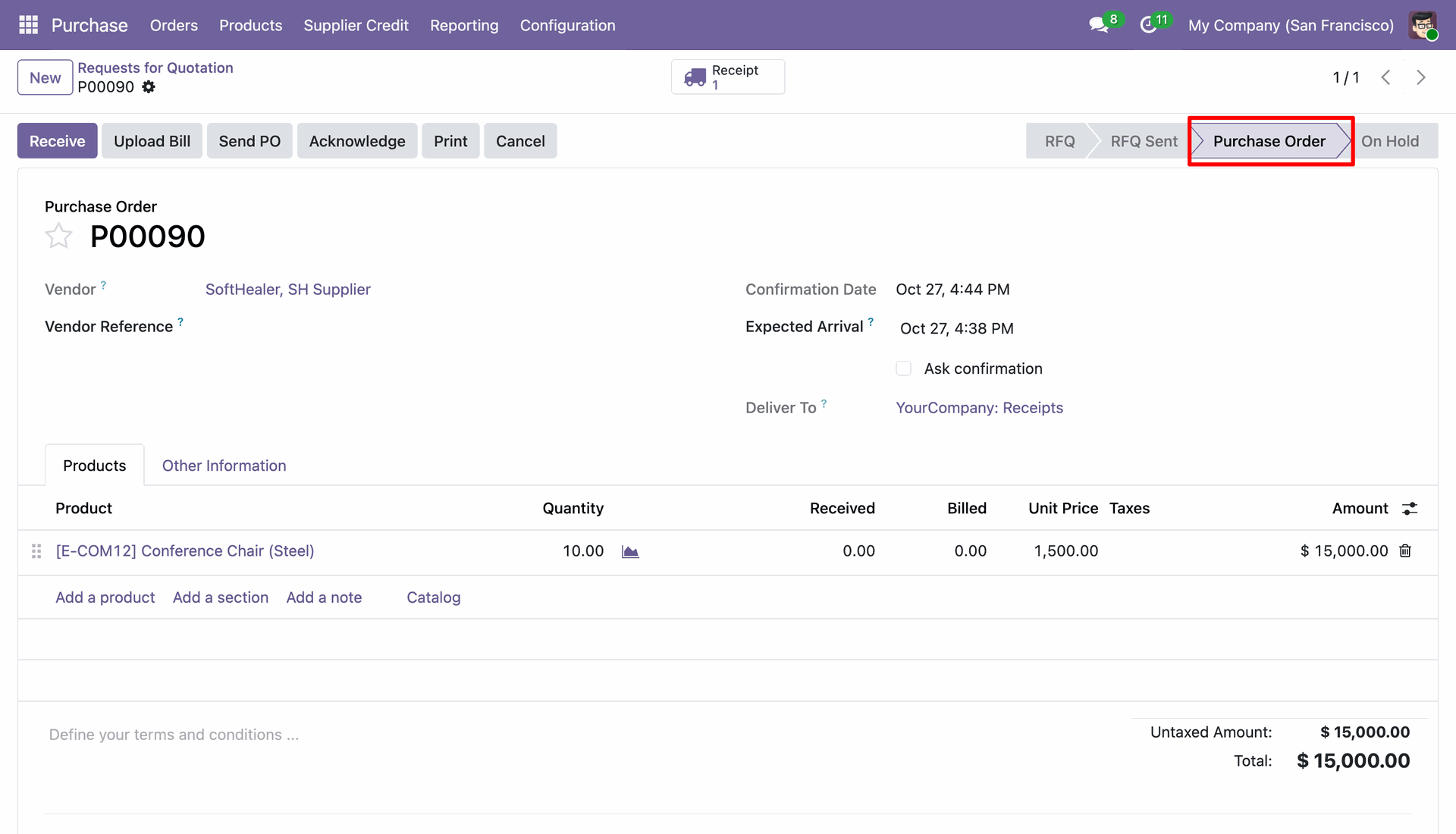 Purchase Order Confirmed Stage