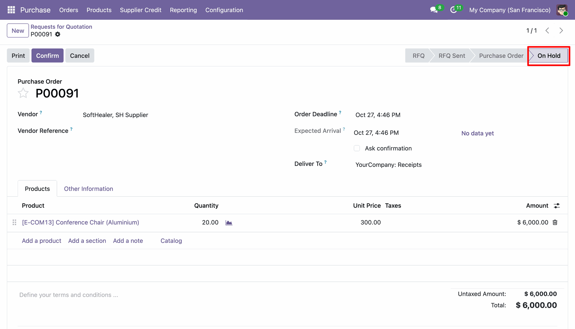 Purchase Order On Hold Stage