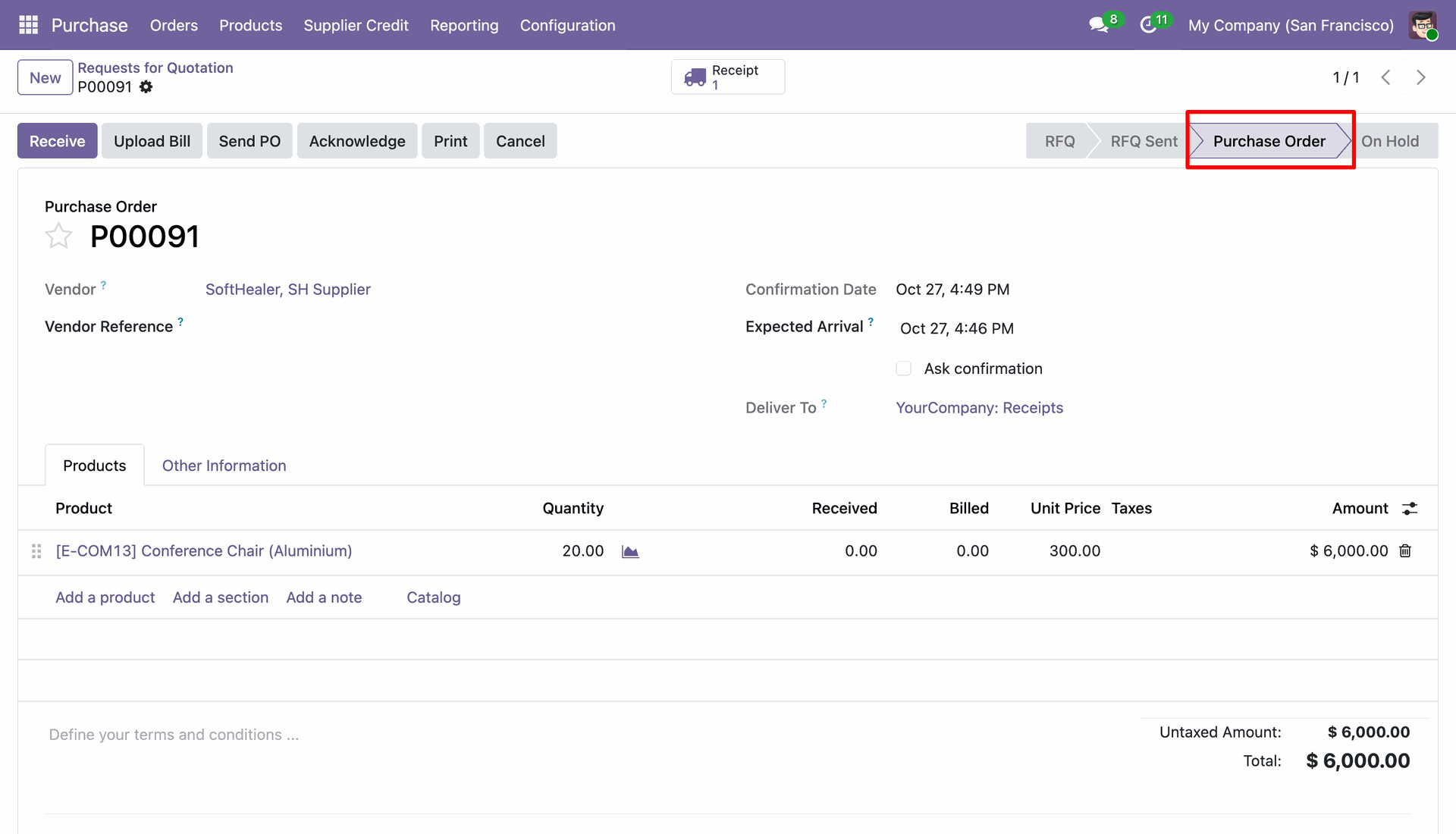 Purchase Order Successfully Confirmed After Approval