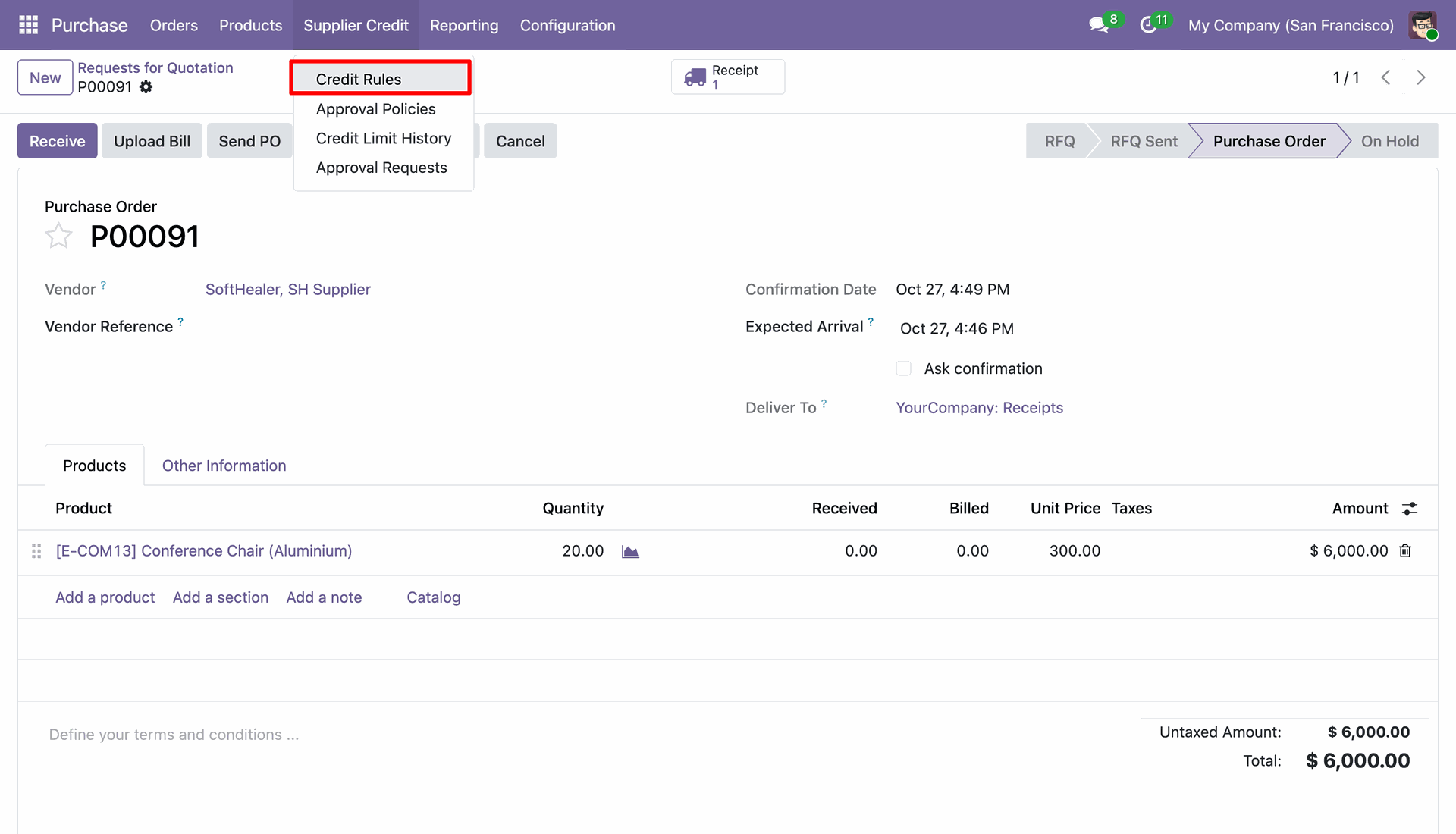 Credit Rules Menu Navigation