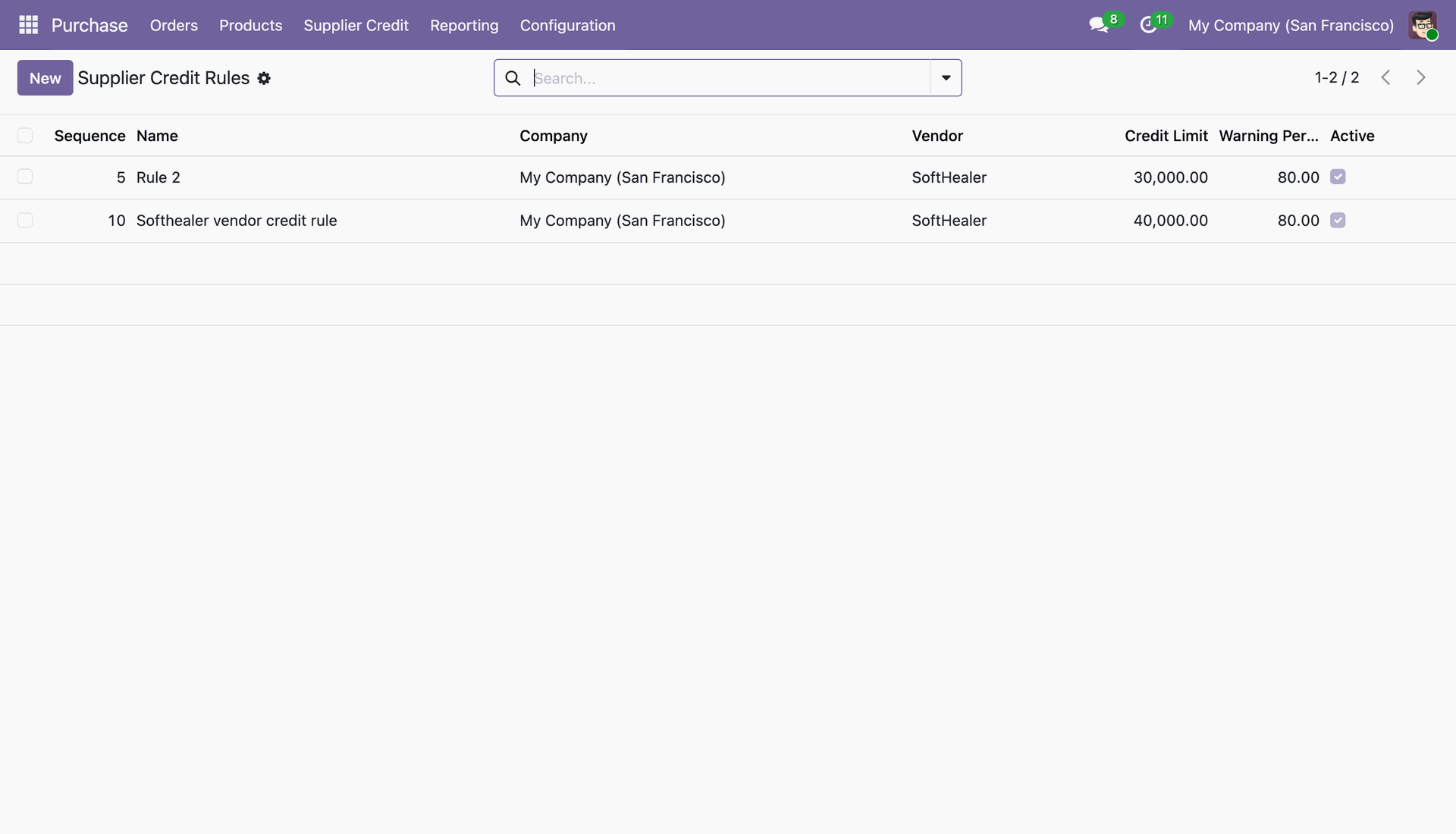 Supplier Credit Rules List View