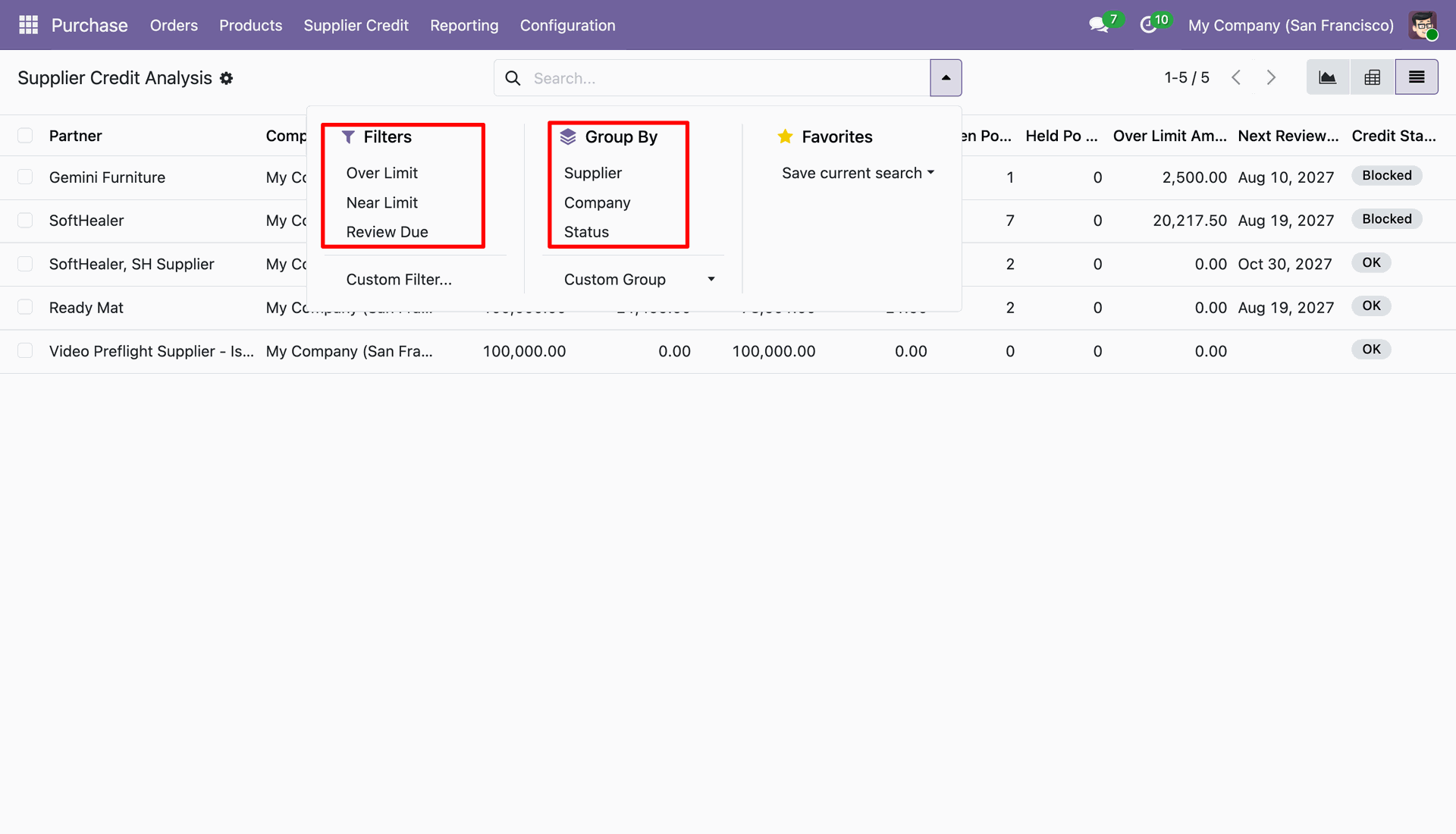 Supplier Credit Analysis Filters and Group By Options