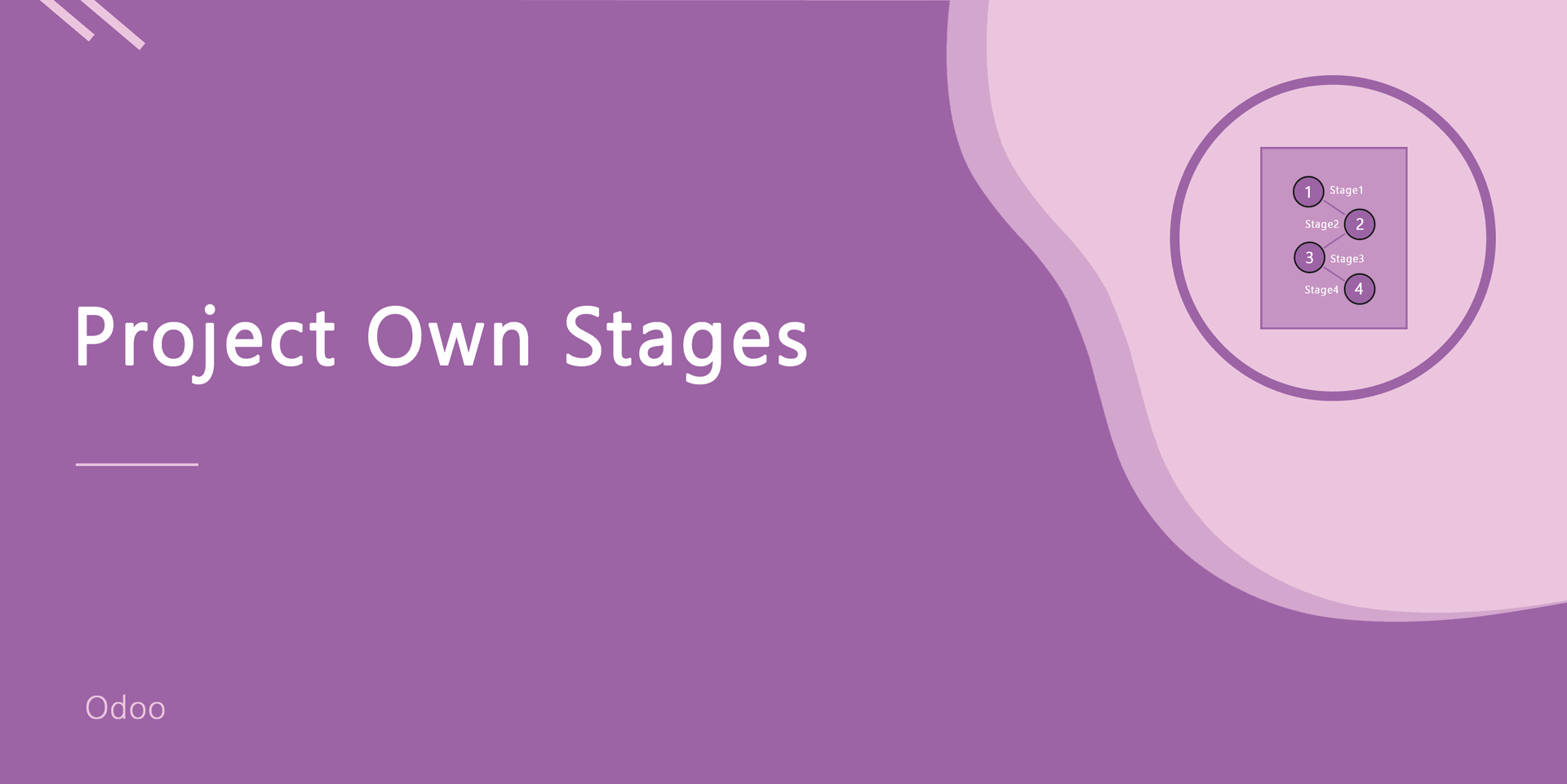 Project Own Stages
