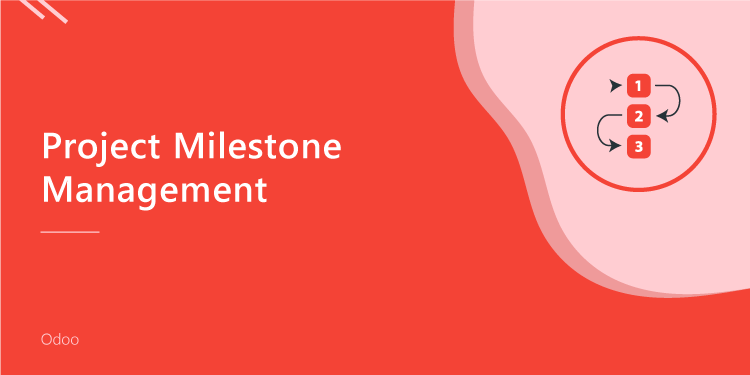 Project Milestones
