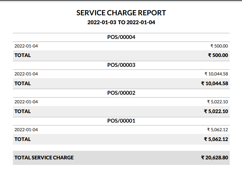 Point Of Sale Floor Wise Service Charge Odoo