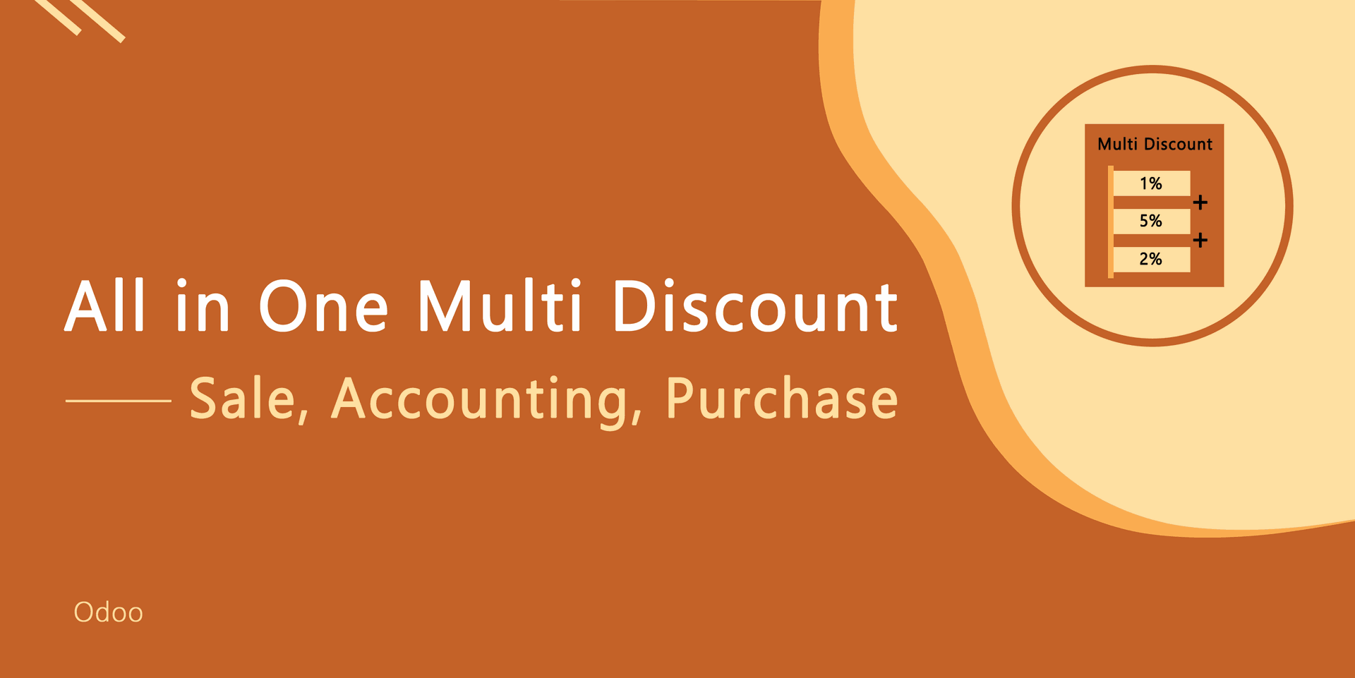 Multiple Discount