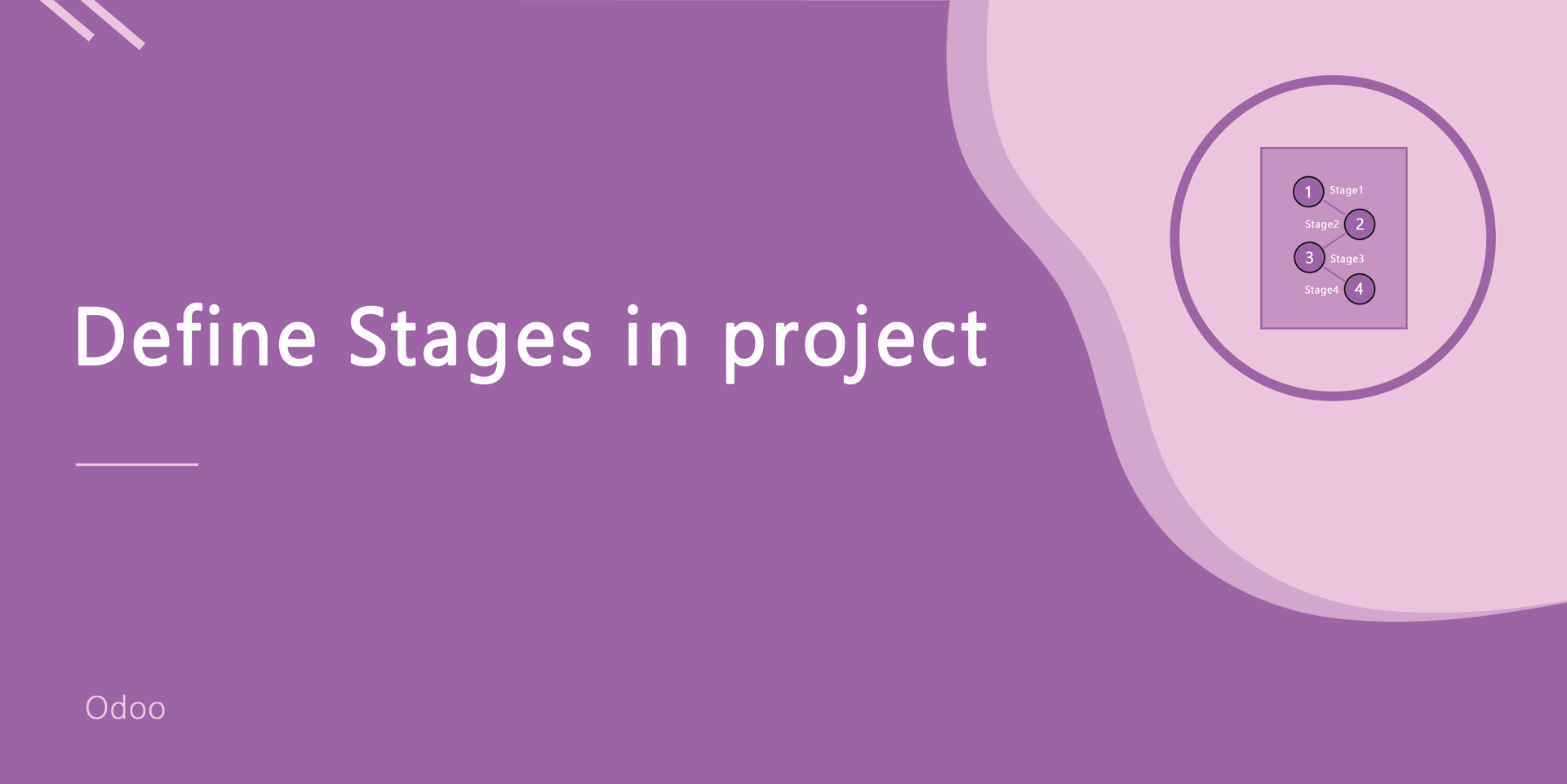 Define Stages in Project
