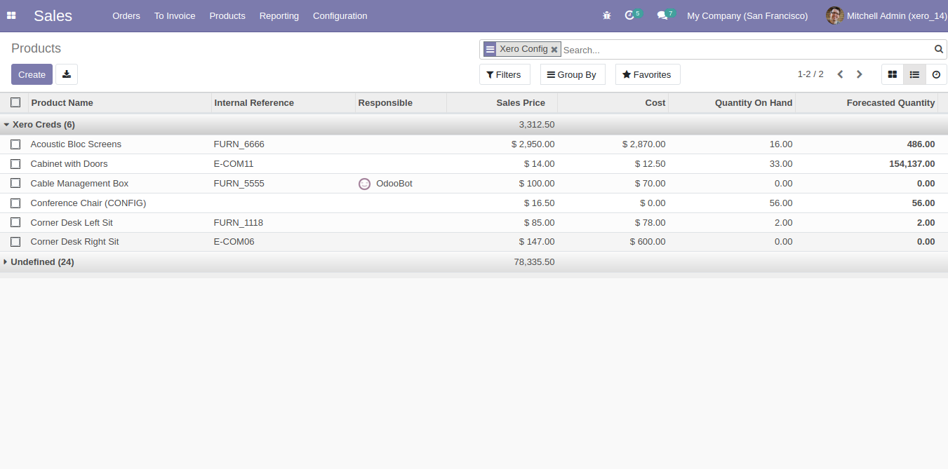 Synced products list grouped by Xero Config