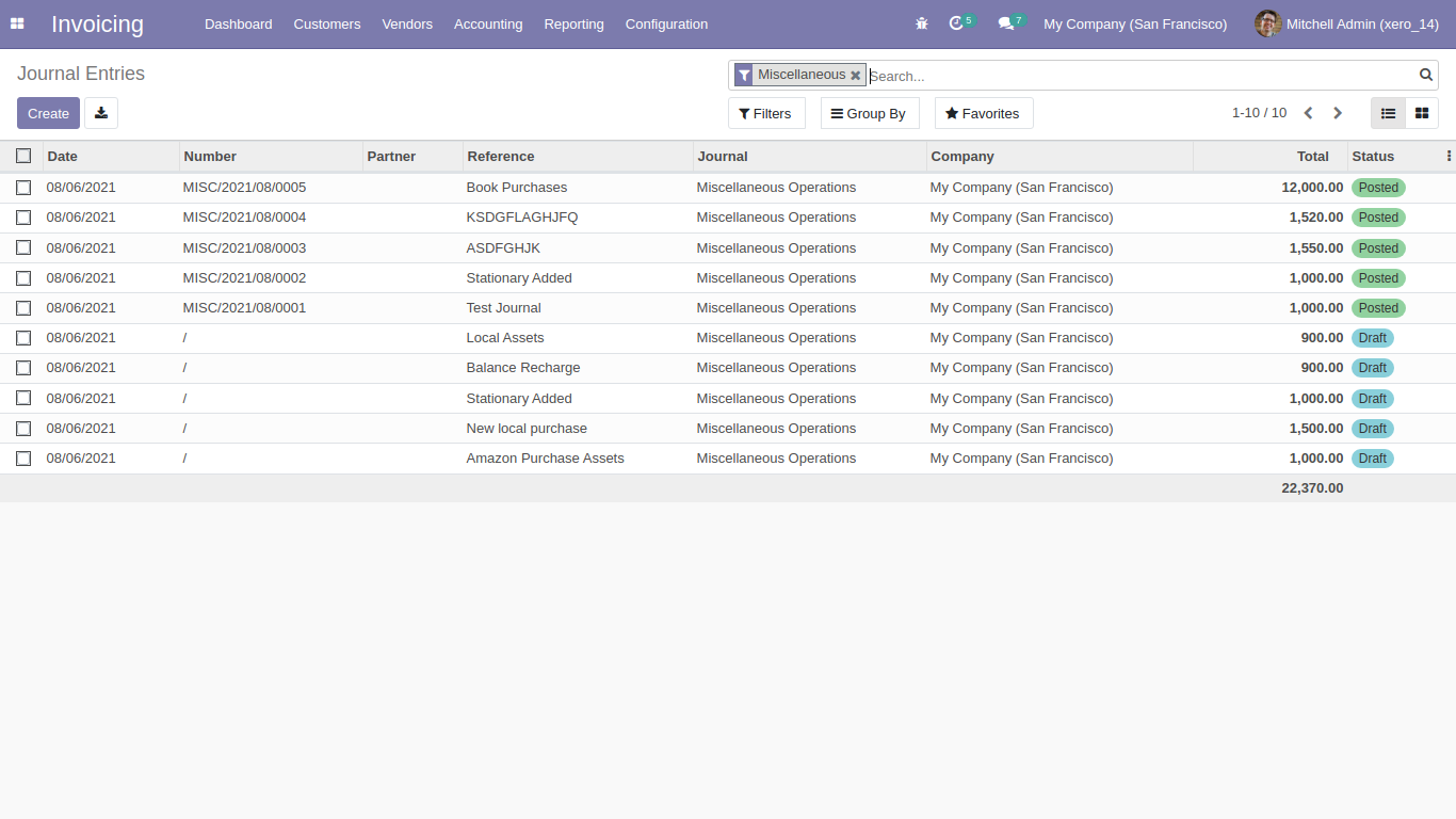 Synced journal entries list in Odoo