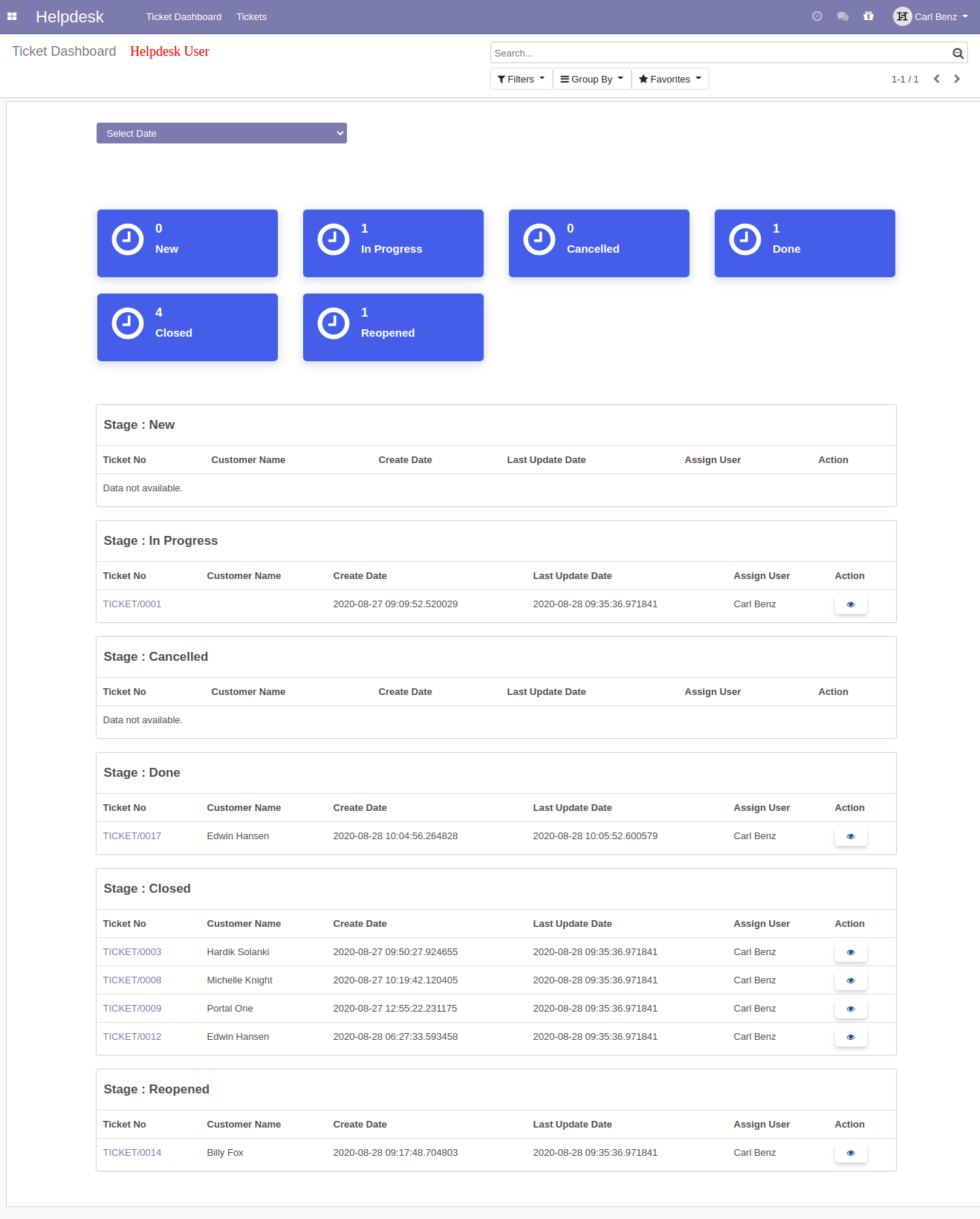 Helpdesk User ticket dashboard with assigned ticket filters and ticket data