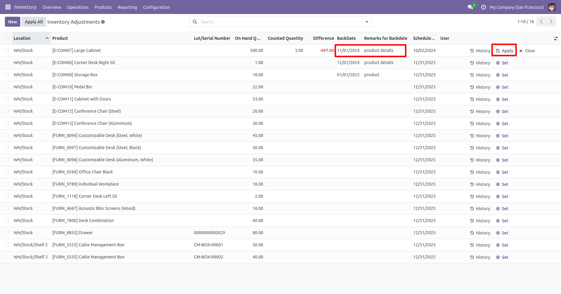 Odoo inventory adjustment with backdate and remarks