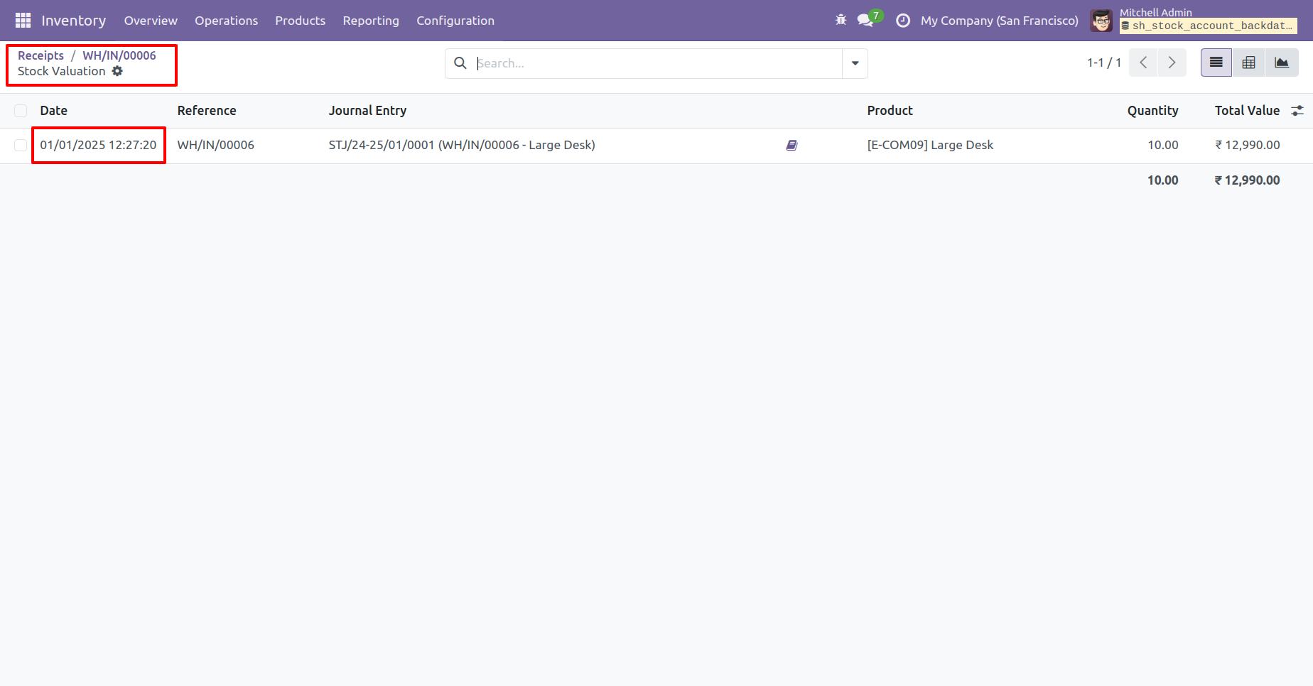 Odoo stock valuation with backdate