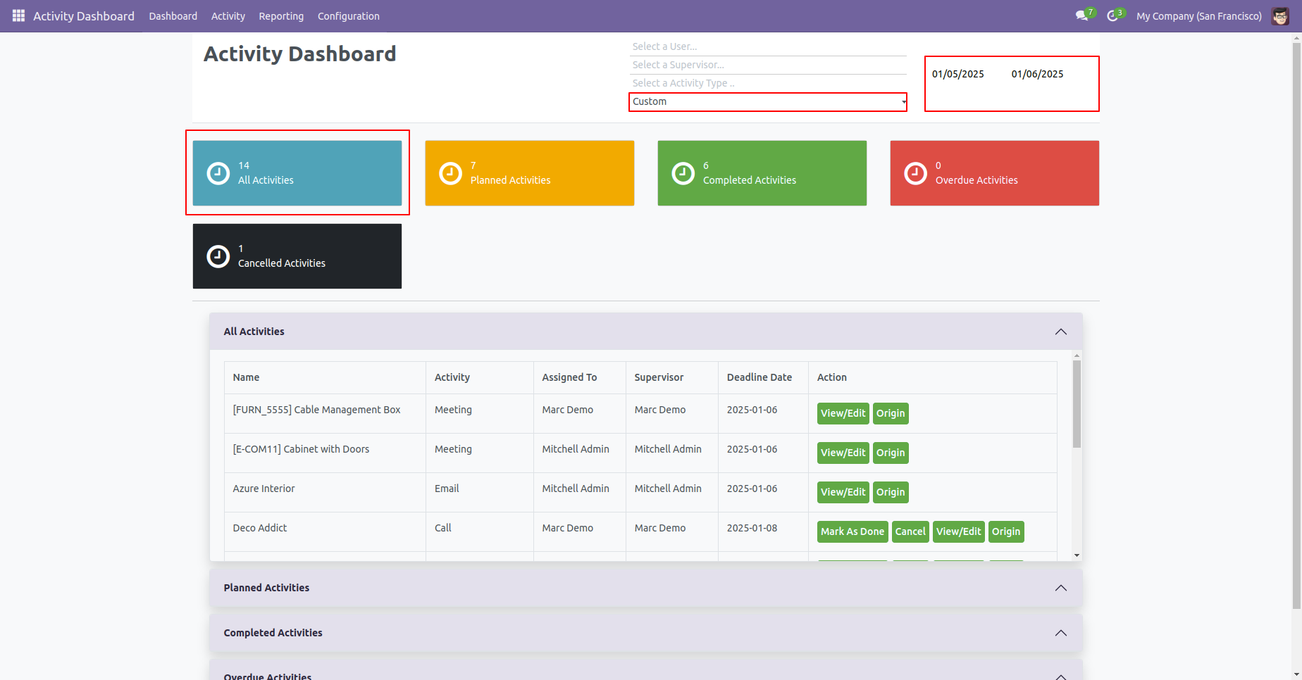 Activity dashboard with custom date filter