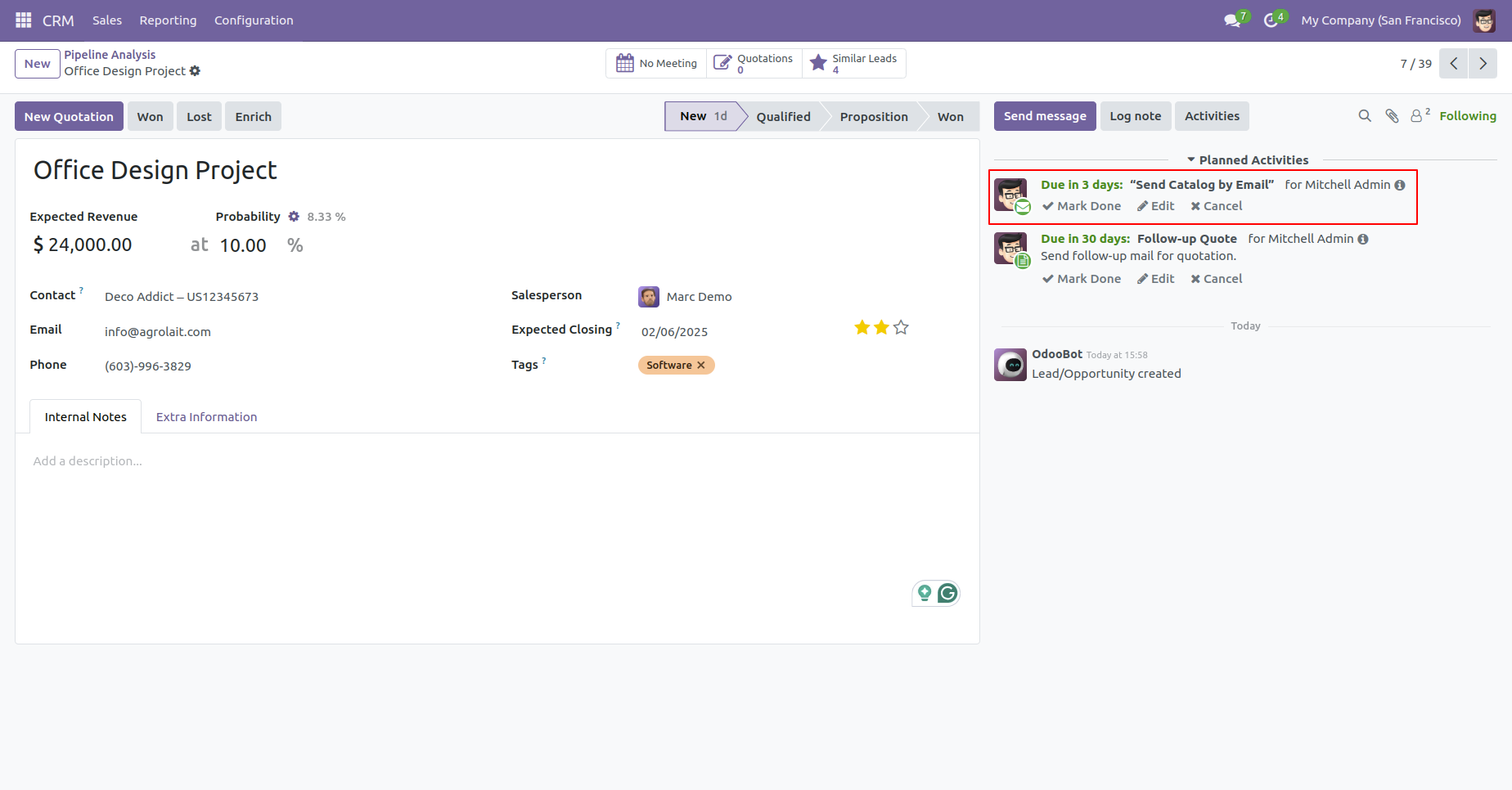 Created activity in chatter