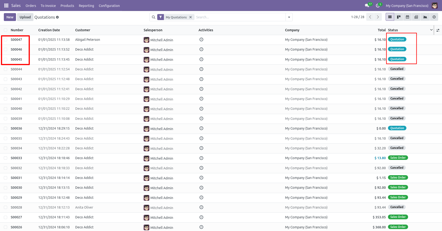 Odoo sale orders reset to draft