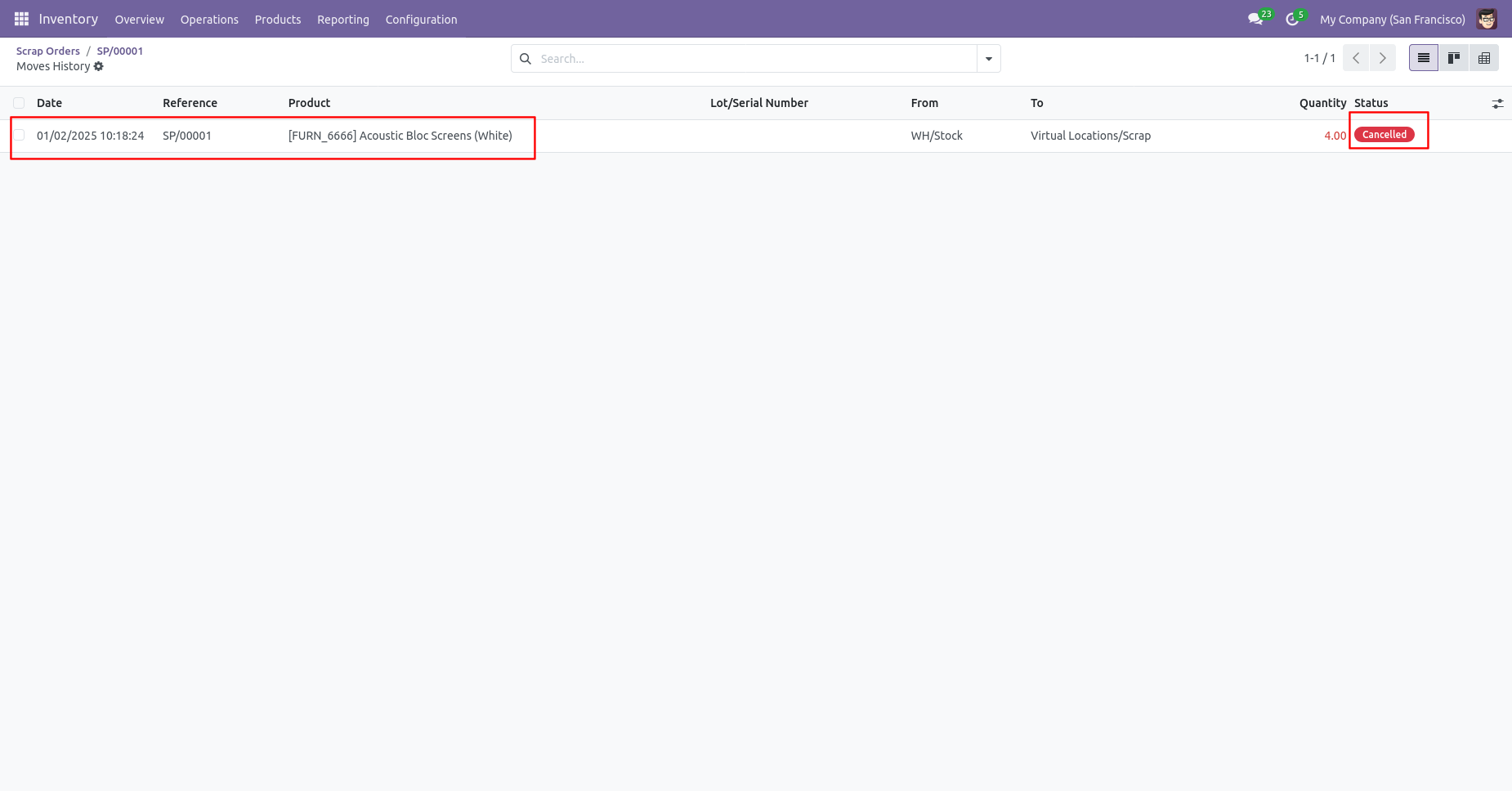 Cancelled scrap move history