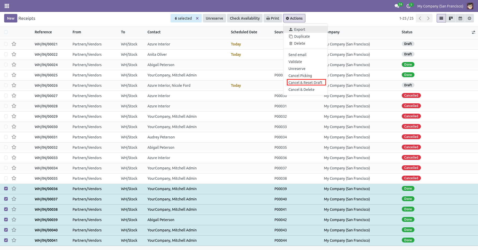Inventory transfers selected to reset to draft