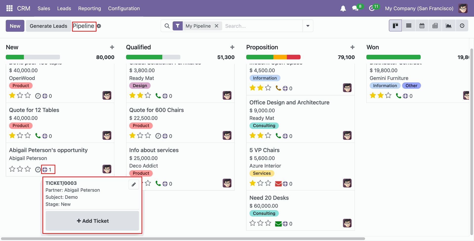 View Helpdesk ticket details from the Pipeline Kanban view