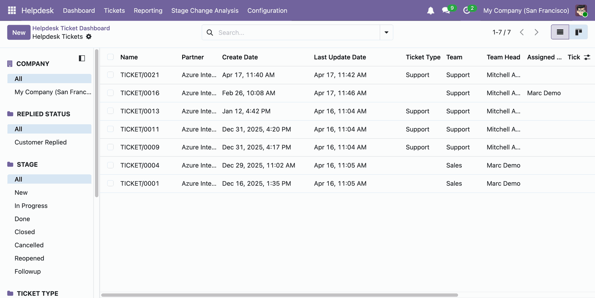 Helpdesk new ticket list view after creating a ticket