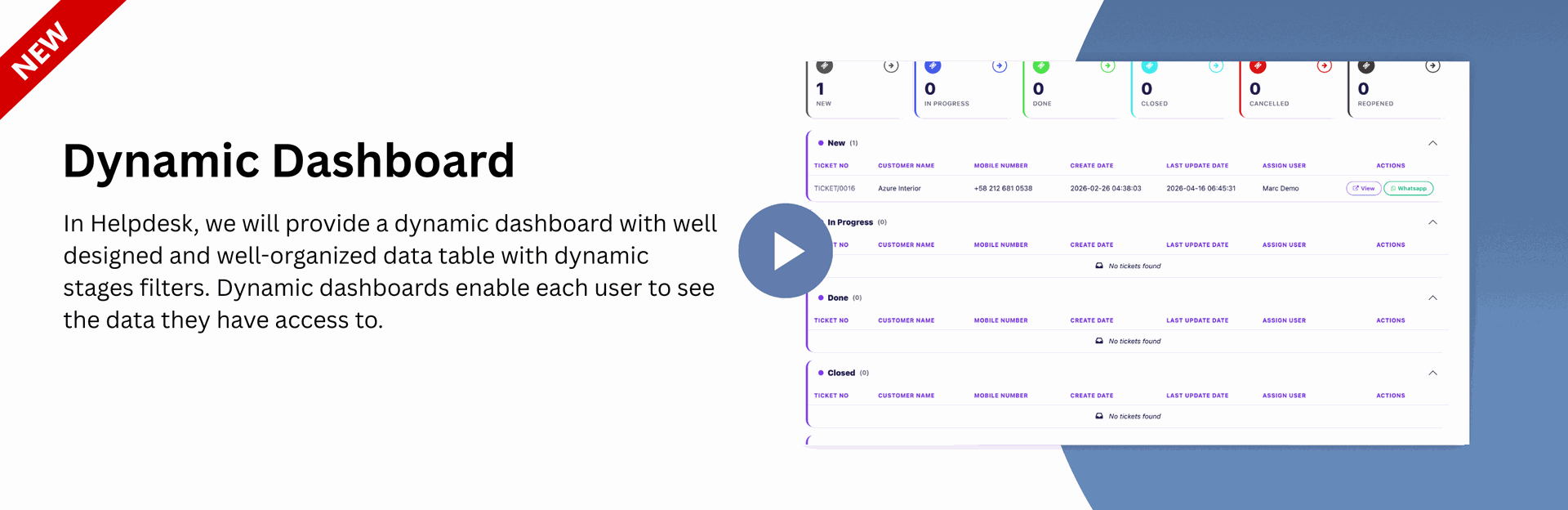 Dynamic Dashboarda