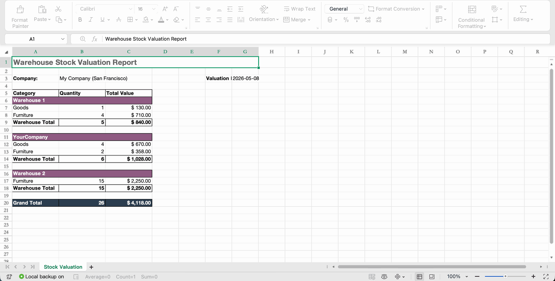 Warehouse-wise Stock Valuation Summary in Excel