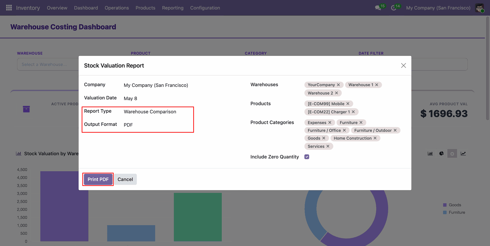 Warehouse Comparison Report in PDF
