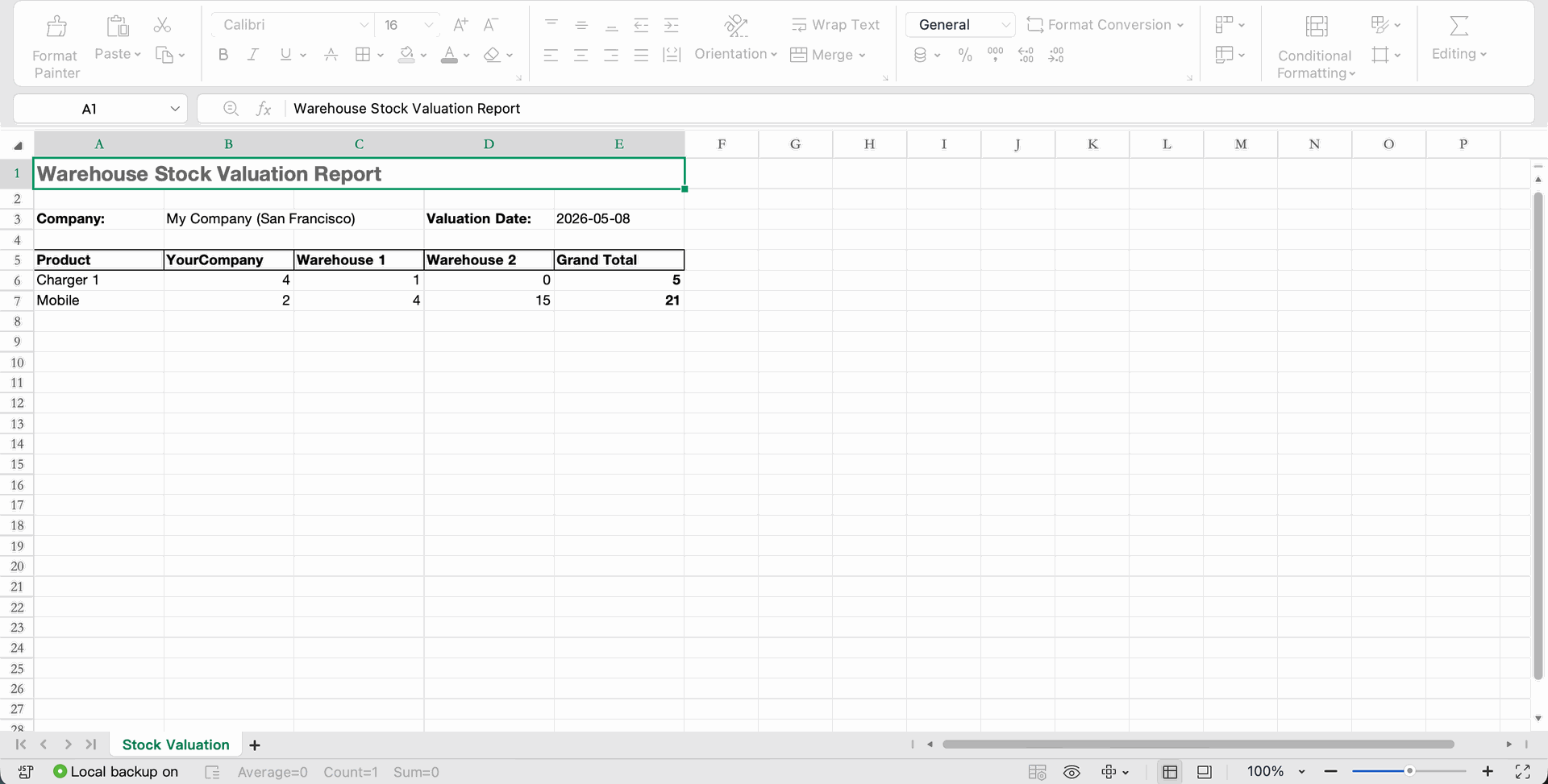 Warehouse-wise Stock Valuation Comparison in Excel