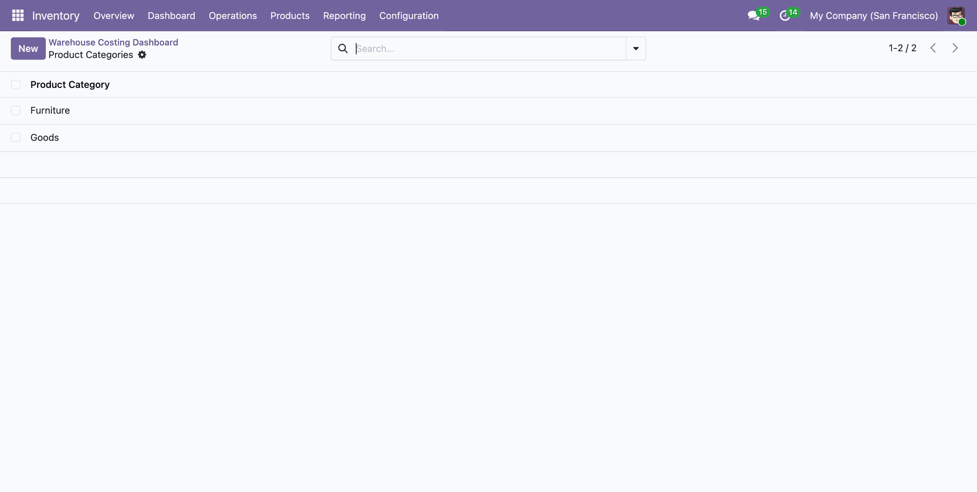 Active product category list