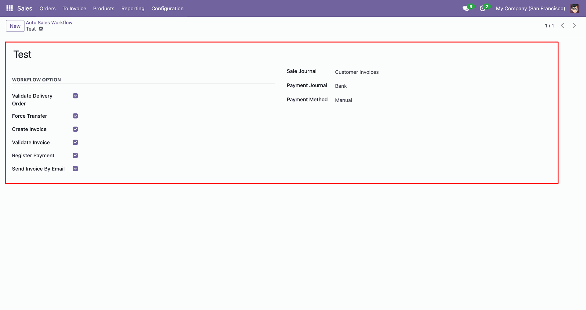 Auto Sale Workflow interface screenshot