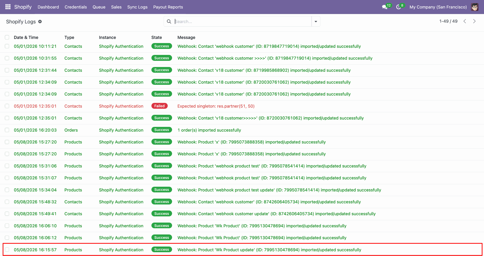 Products Create/Update using Webhook interface screenshot