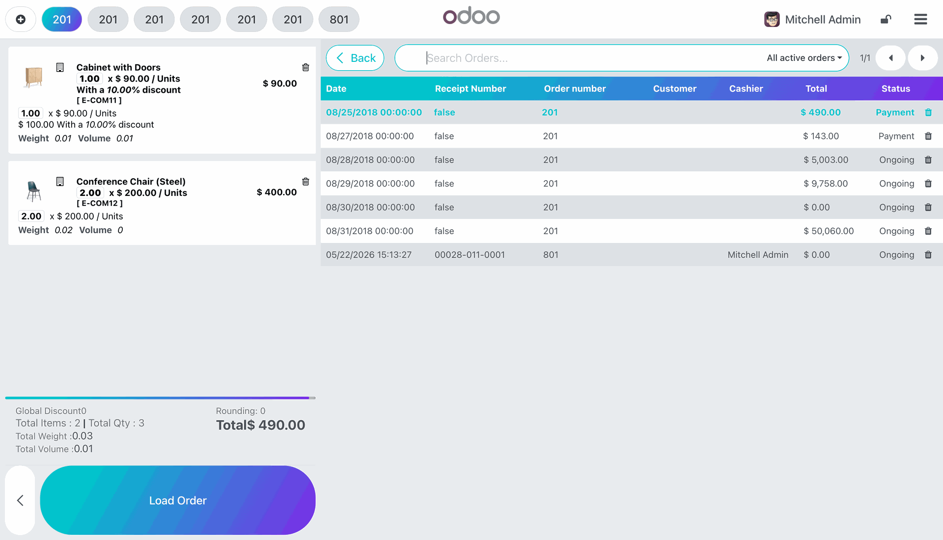 Imported order with product data and totals
