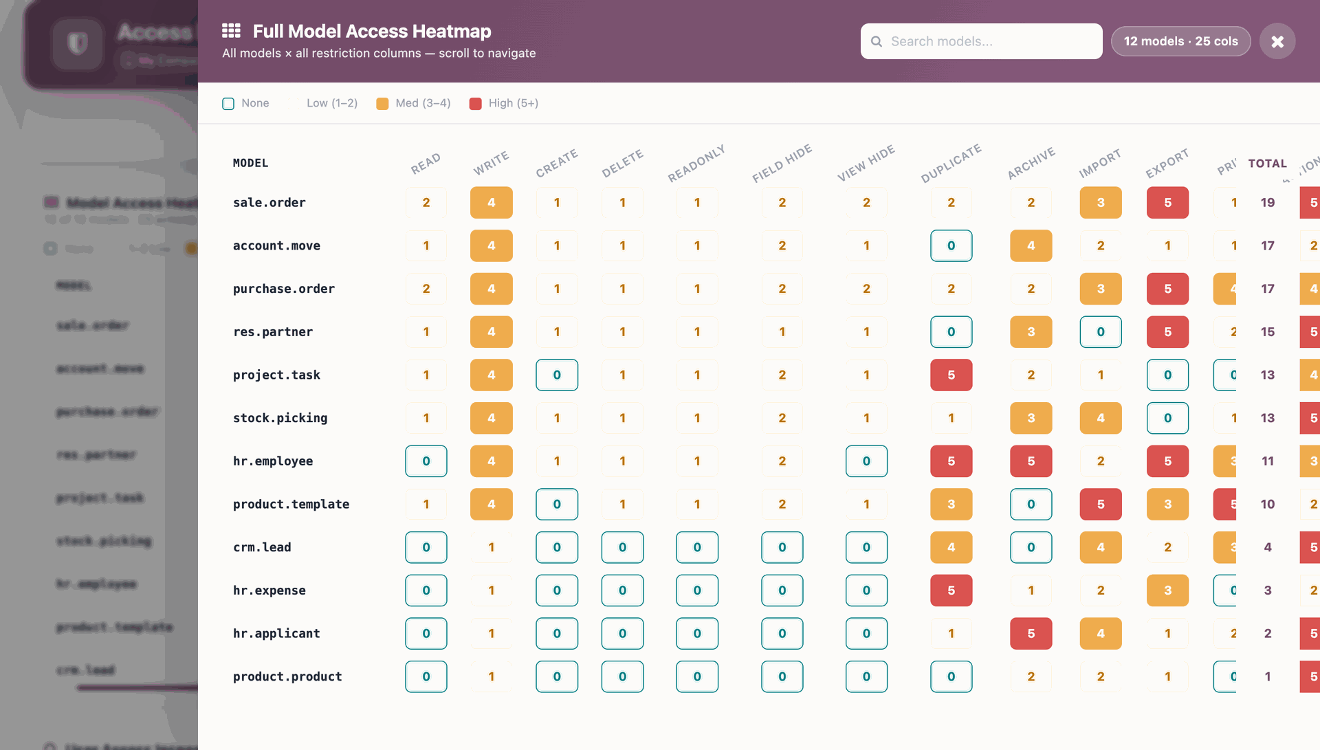 Full-Screen Odoo Heatmap Search