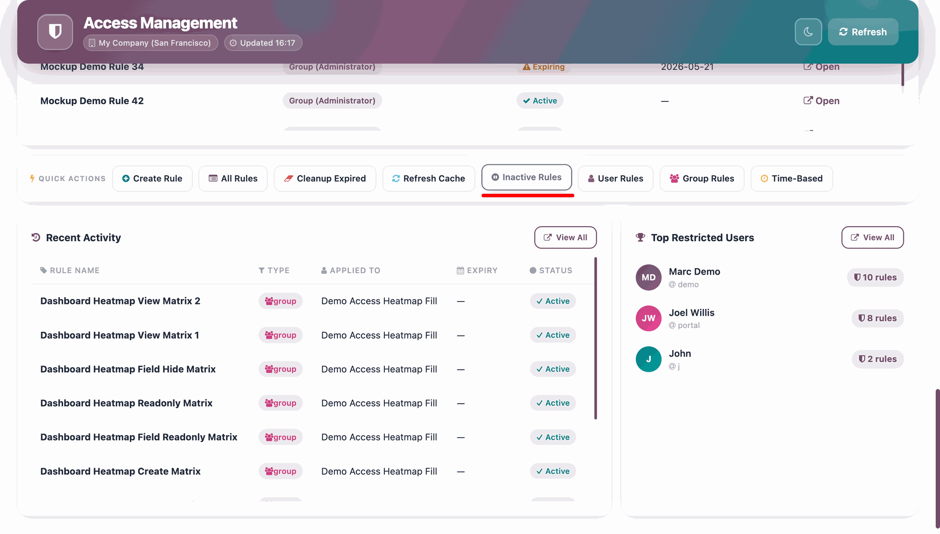 Odoo Access Rules Section 
