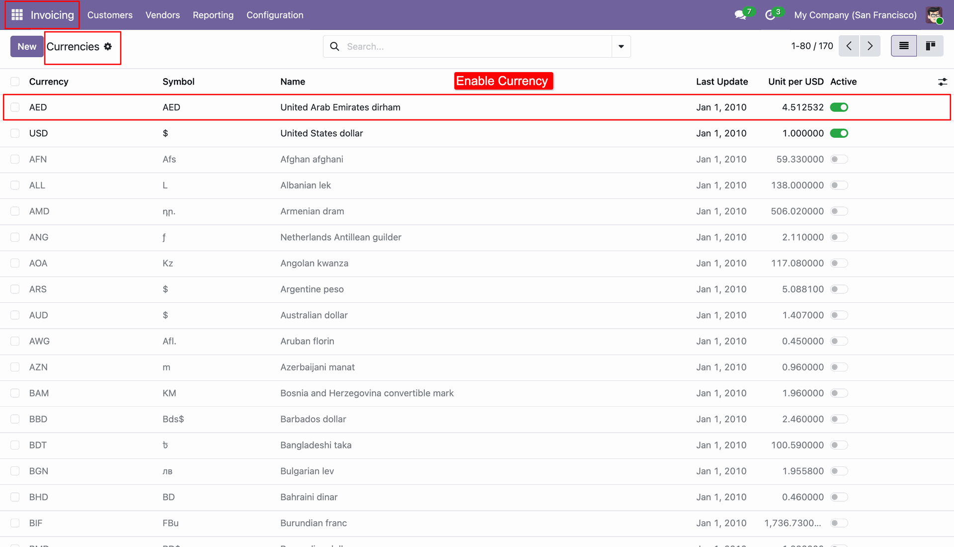 Currencies configuration list under Invoicing, highlighting the activation of the foreign currency.