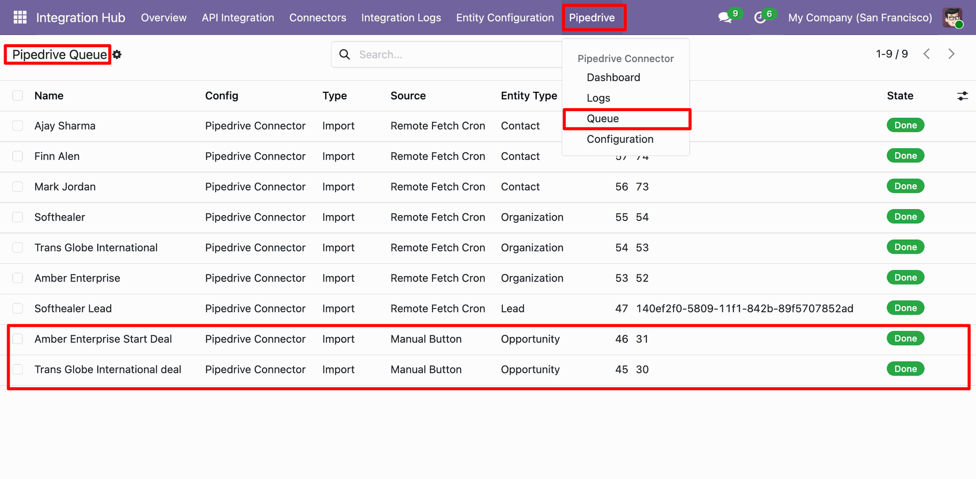 Odoo Pipedrive Queues list view displaying import task requests in 'Done' state with details like model name and synchronized records.
