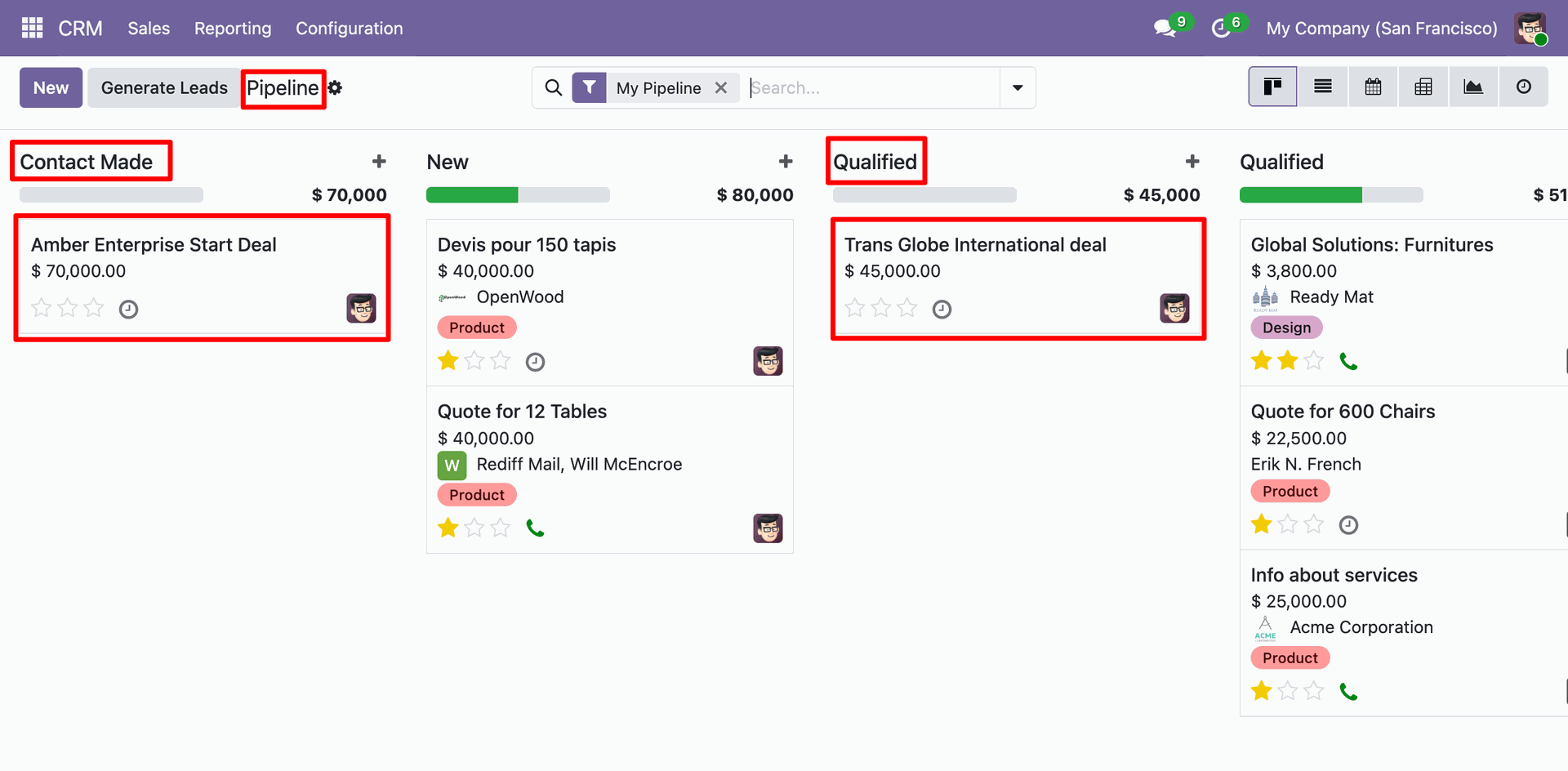 Odoo CRM pipeline kanban view showing the two successfully imported deals from Pipedrive.