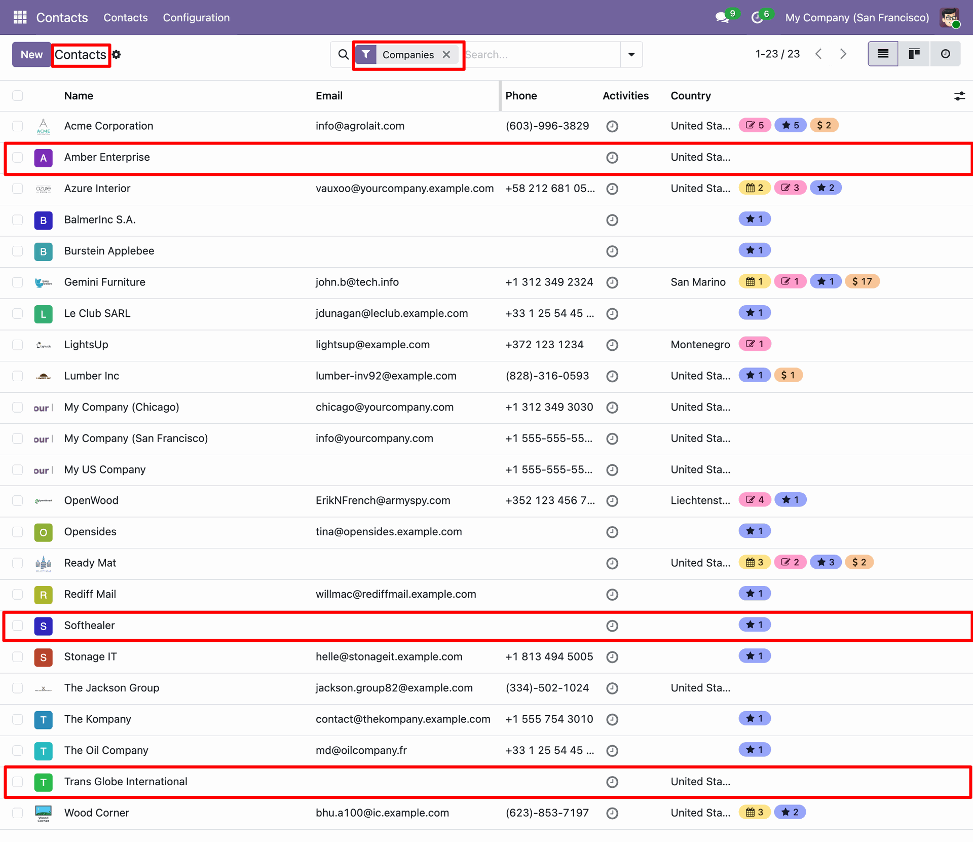 Odoo Contacts list view filtered by 'Companies', displaying the three successfully imported organizations.