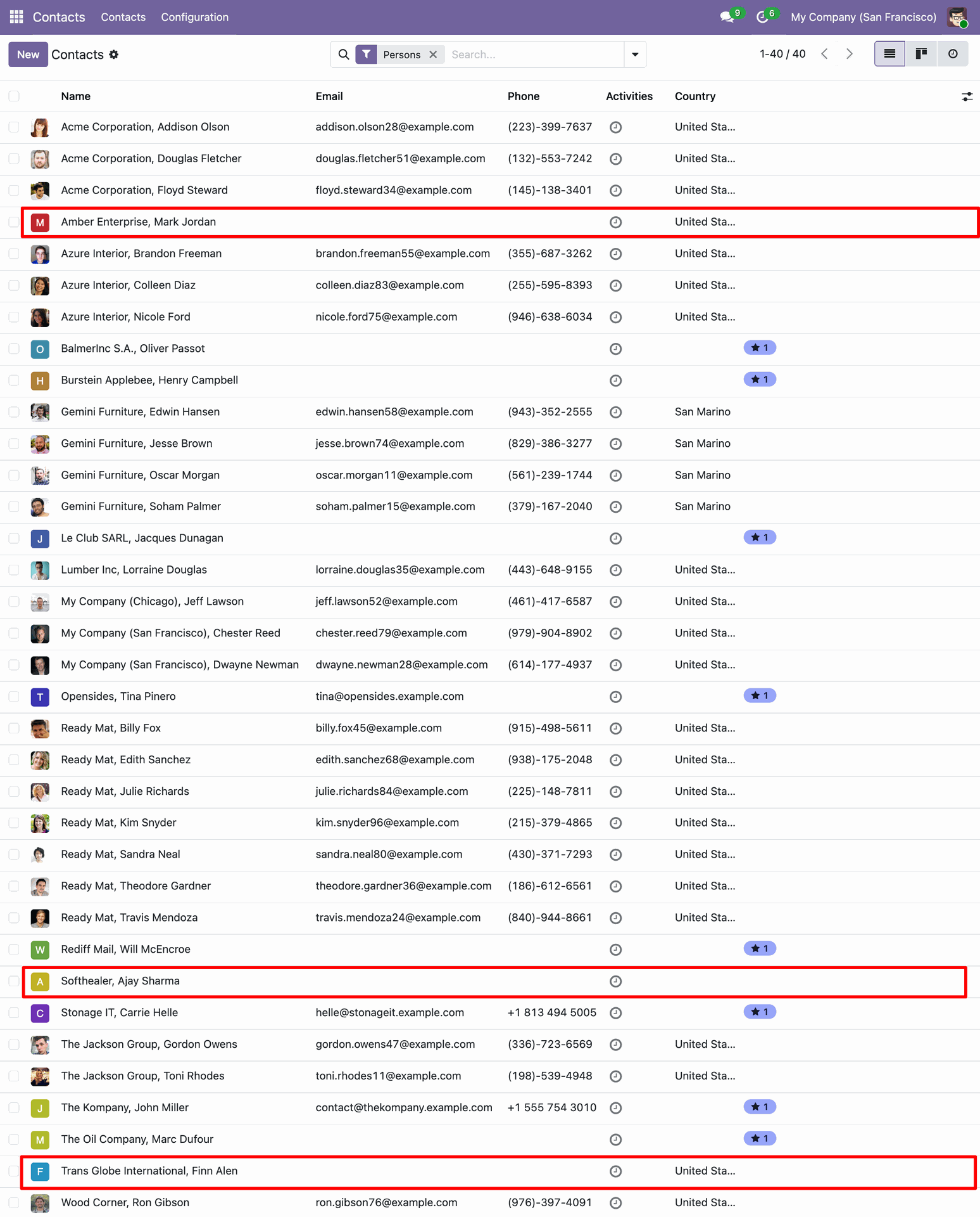 Odoo Contacts list view filtered by 'Persons', displaying the successfully imported Pipedrive contacts.