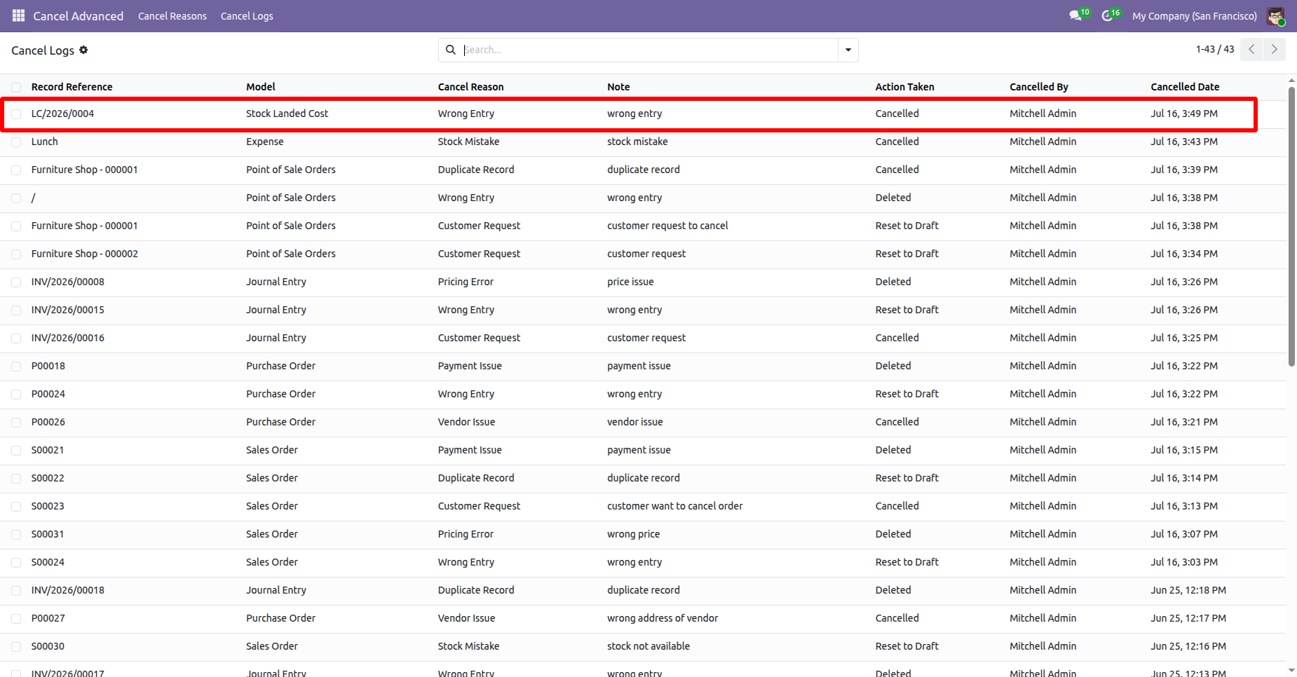 Landed cost cancellation logs