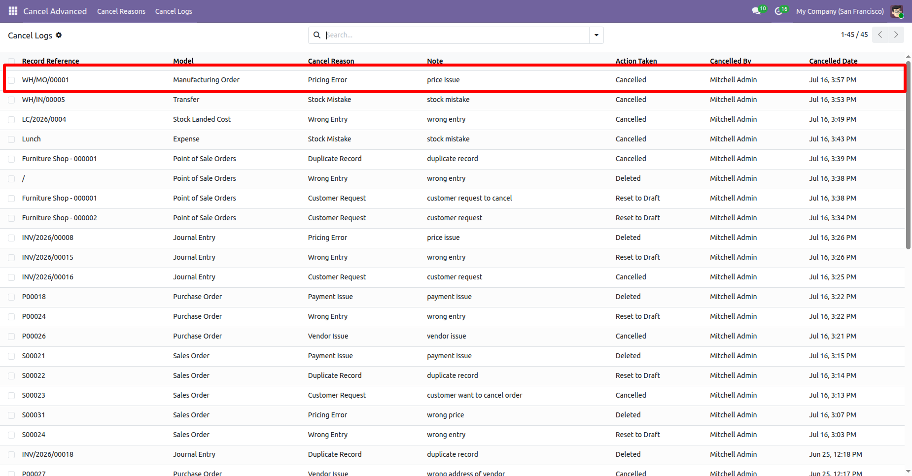 Manufacturing order cancellation logs