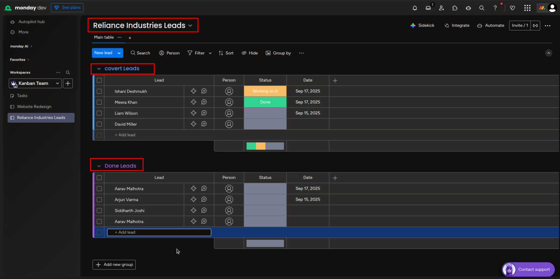Monday.com board for Reliance Industries Leads showing groups like covert Leads and Done Leads.