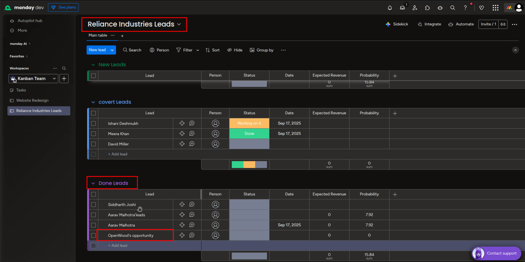 Monday.com Reliance Industries Leads board showing final synced records after updates.